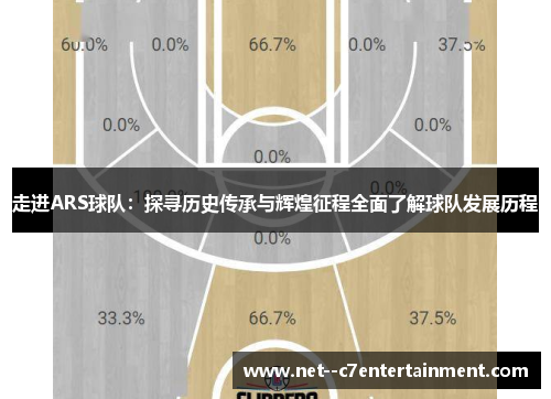 走进ARS球队：探寻历史传承与辉煌征程全面了解球队发展历程