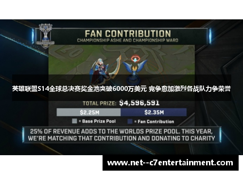 英雄联盟S14全球总决赛奖金池突破6000万美元 竞争愈加激烈各战队力争荣誉