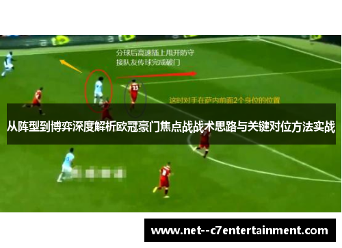 从阵型到博弈深度解析欧冠豪门焦点战战术思路与关键对位方法实战