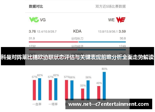 科曼对阵莱比锡欧协联状态评估与关键表现前瞻分析全面走势解读