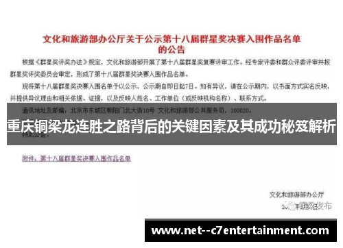 重庆铜梁龙连胜之路背后的关键因素及其成功秘笈解析
