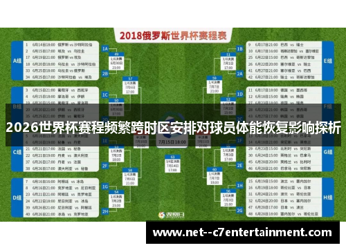 2026世界杯赛程频繁跨时区安排对球员体能恢复影响探析 2026世界杯赛程频繁跨时区安排对球员体能恢复影响探析